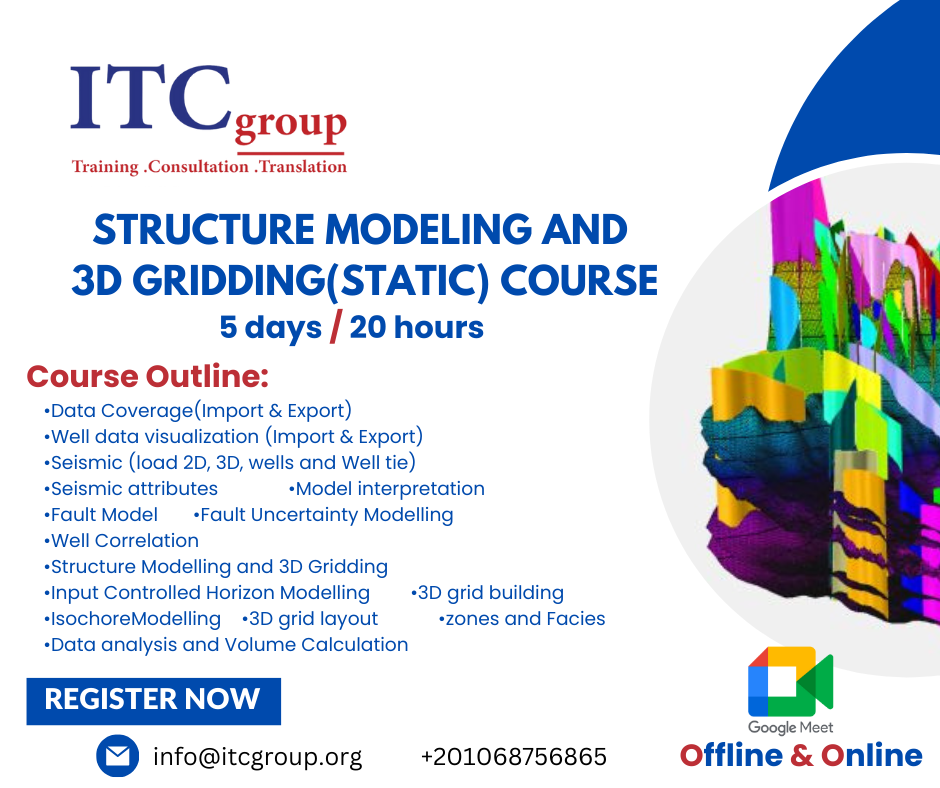 Structure Modelingand 3D Gridding(Static) Course