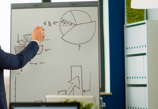 دورات السعودية – منصة تدريبكم